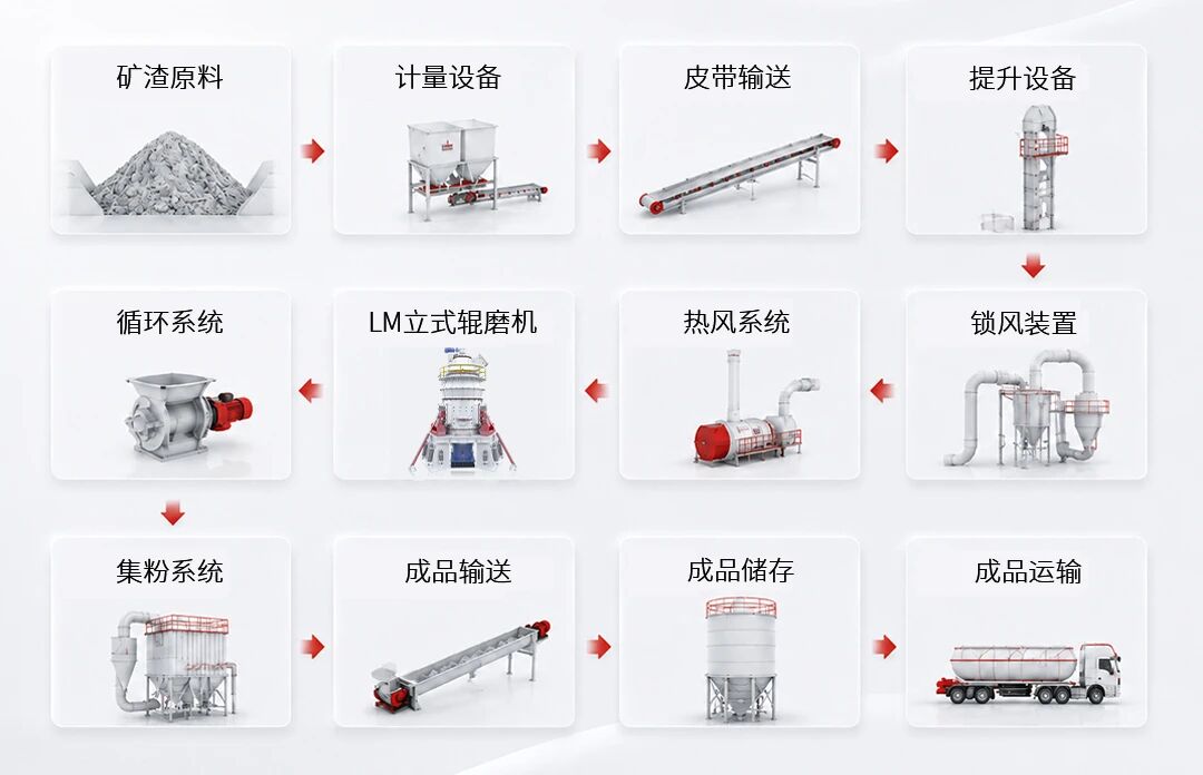 矿渣用图01